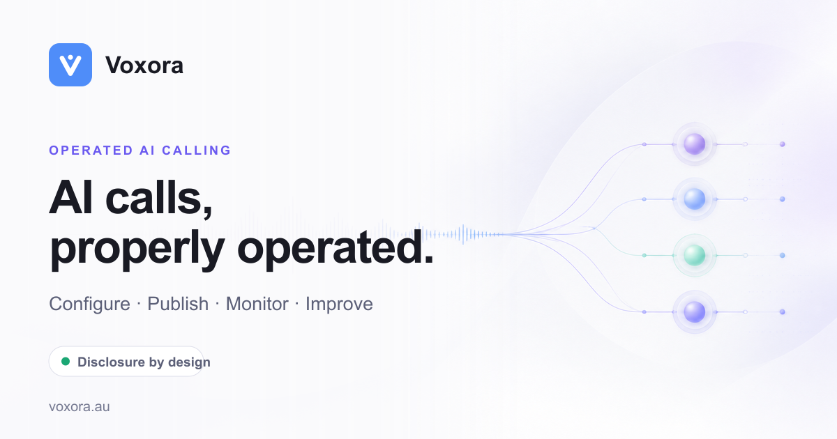 Voxora product card showing a voice waveform branching into transparent business workflows